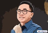 Menteri Koordinator Bidang Pangan Zulkifli Hasan (Zulhas). Ilustrasi: akudigi.com